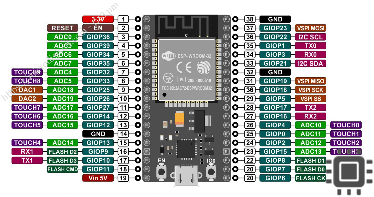 ESP32.jpg